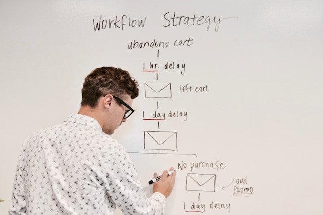 Keyword Research Strategies